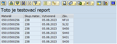 sqvi report